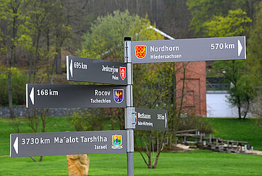Städtepartnerschafts-Wegweiser im Park der Generationen